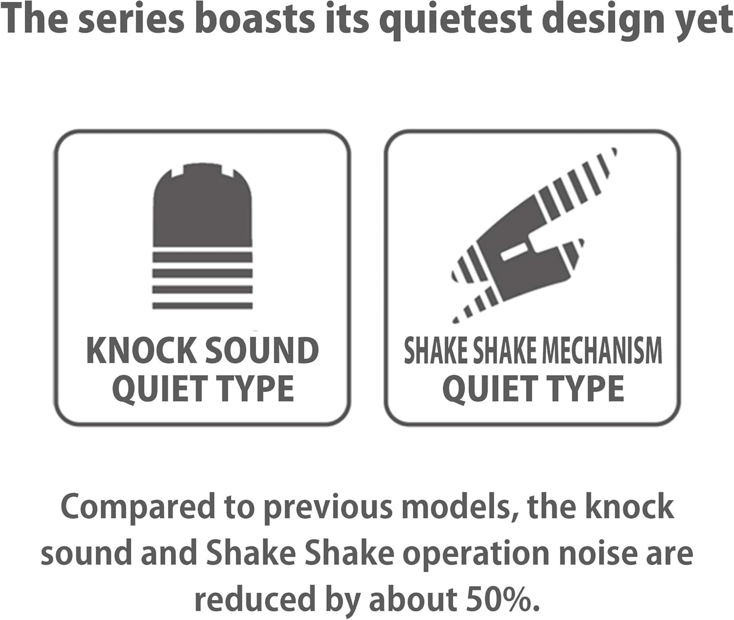 Lapiseira Pilot THE Dr. Grip 0,5 mm mecanismo 1