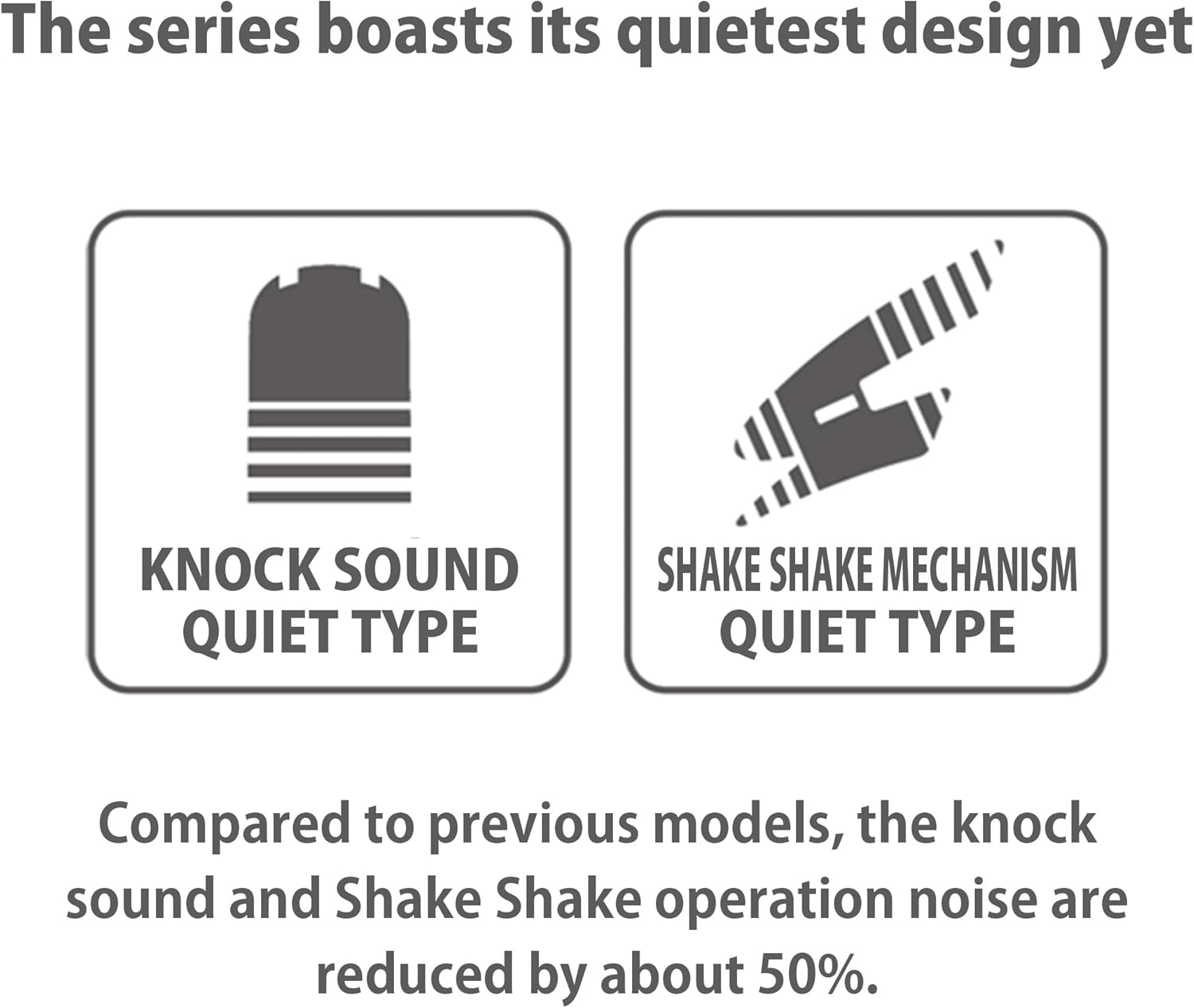 Lapiseira Pilot THE Dr. Grip 0,5 mm mecanismo 1